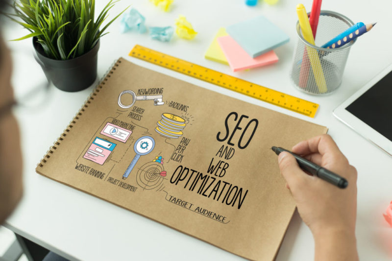 2020’nin En İyi Ücretli ve Ücretsiz SEO Araçları