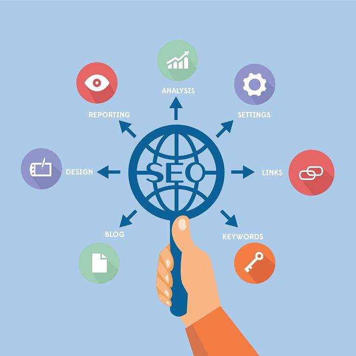 Bartın Profesyonel Seo Ajansı